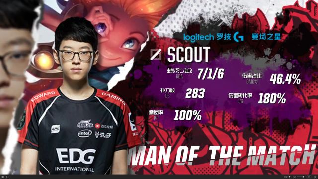 卓越的团队 卓越的团队