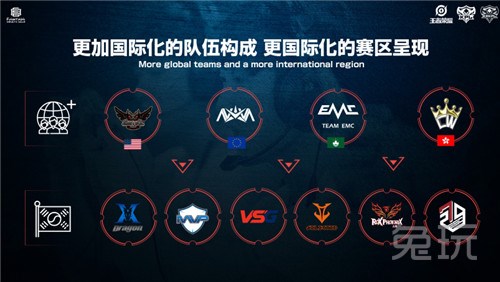 占位